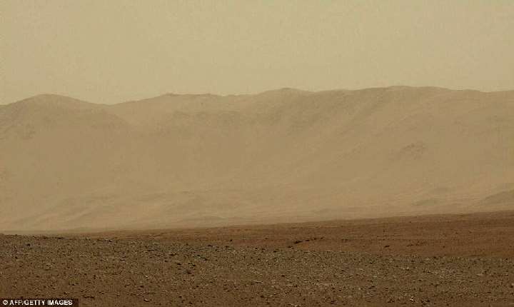 Shangrala's Mars Panoramic View