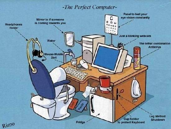 Humor With Computers