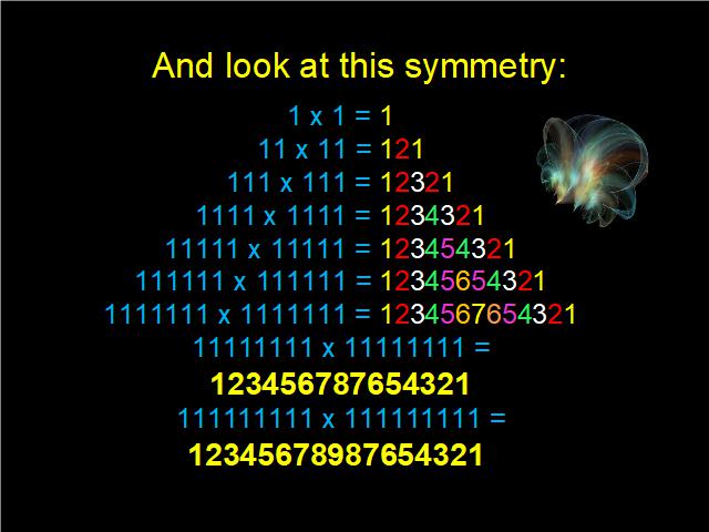 Shangrala's Beautiful Mathematics