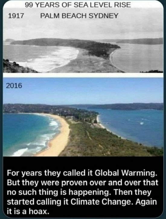 Shangrala's Global Warming
