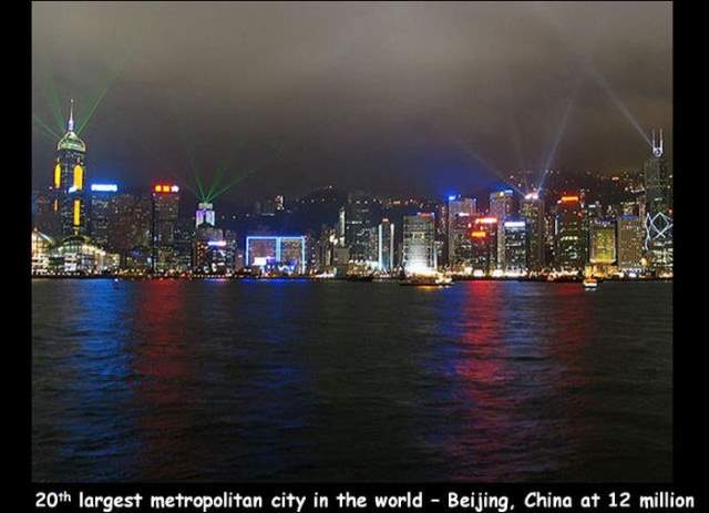 Shangrala's World's Crowded Cities