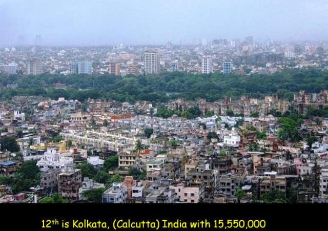 Shangrala's World's Crowded Cities