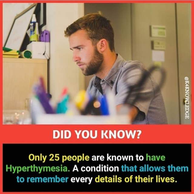 Shangrala's Trivia Facts