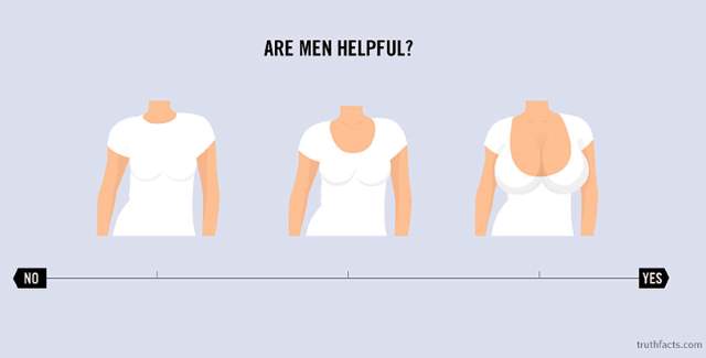 Shangrala's Humorous Graphs