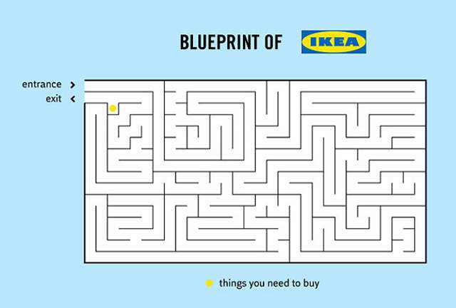 Shangrala's Humorous Graphs