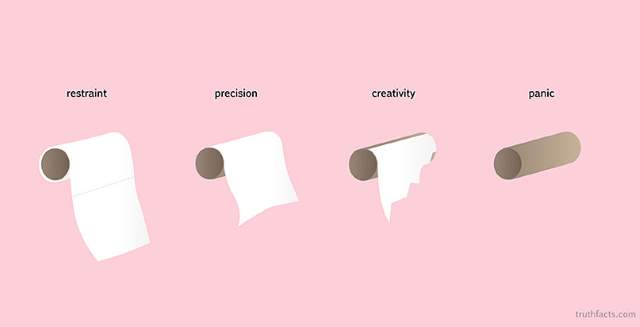 Shangrala's Humorous Graphs