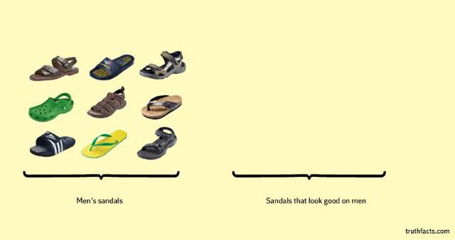Shangrala's Humorous Graphs