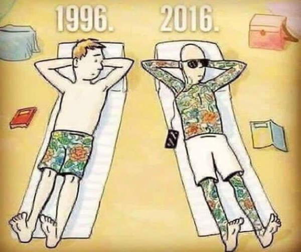 Shangrala's Then And Now