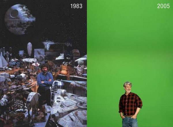 Shangrala's Then And Now