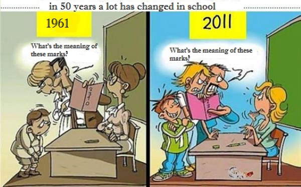 Shangrala's Then And Now