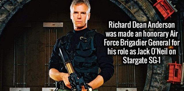 Shangrala's Trivia Facts