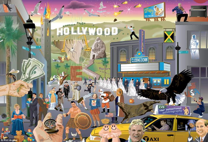 Shangrala's Hollywood Movie Quiz