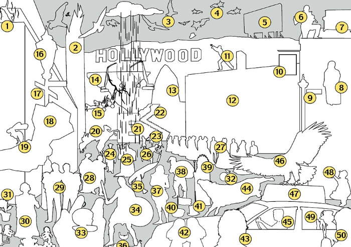 Shangrala's Hollywood Movie Quiz