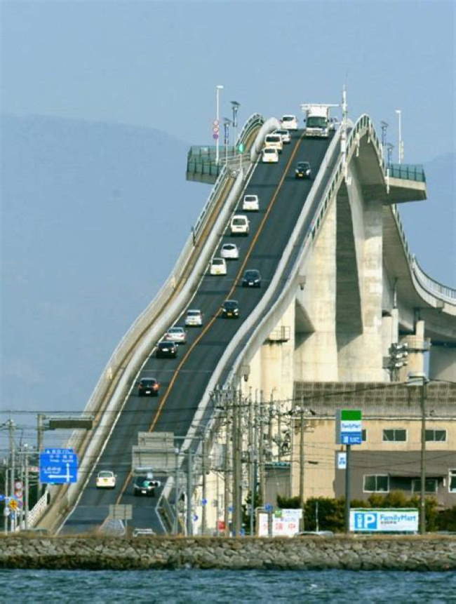 Shangrala's Roller Coaster Bridge