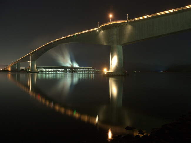 Shangrala's Roller Coaster Bridge