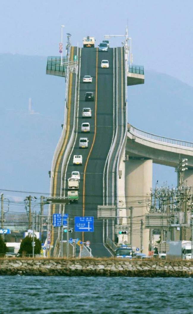 Shangrala's Roller Coaster Bridge