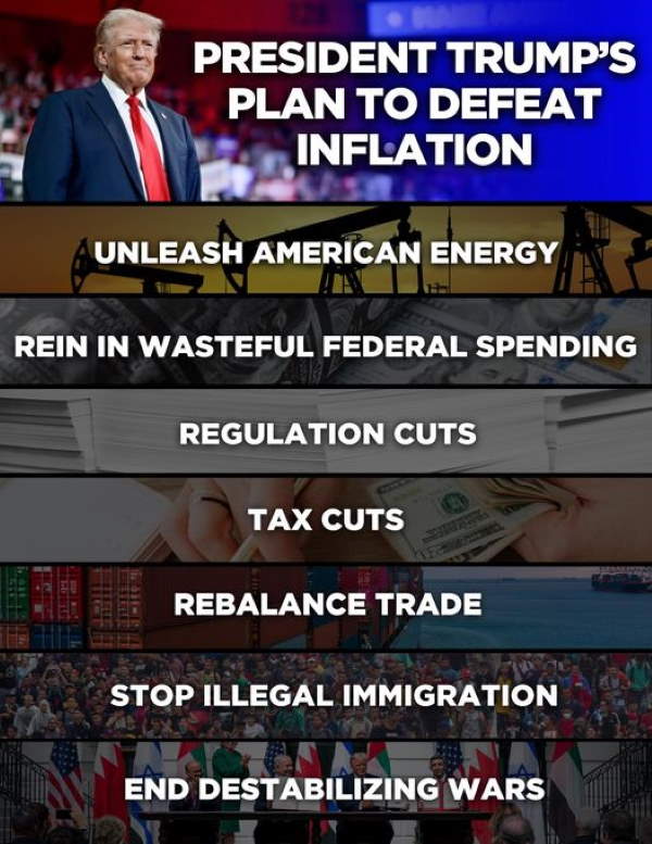 Shangrala's Trump VS Kamala