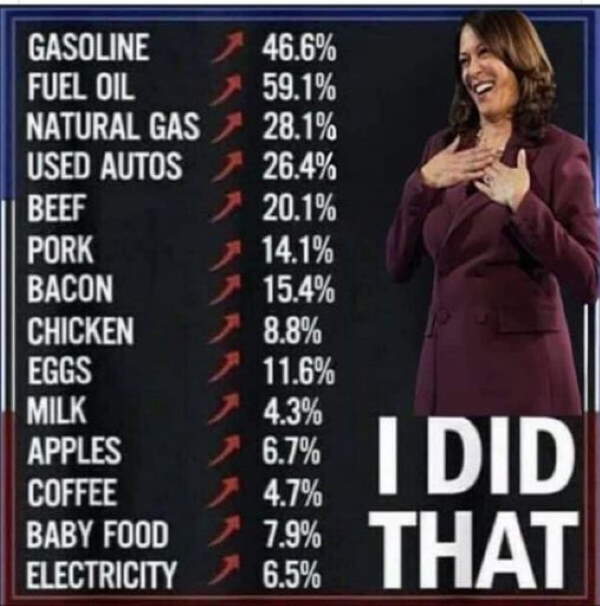 Shangrala's Trump VS Kamala