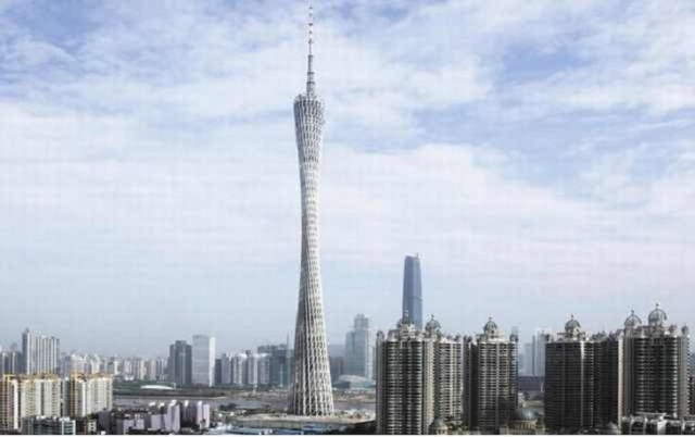 Shangrala's Beautiful Lighted Buildings