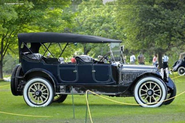 Shangrala's Trivia Car Facts 2