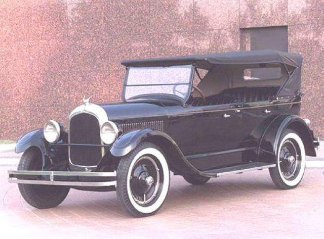 Shangrala's Trivia Car Facts 2