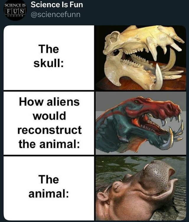 Shangrala's Science Can Be Fun