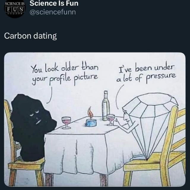 Shangrala's Science Can Be Fun