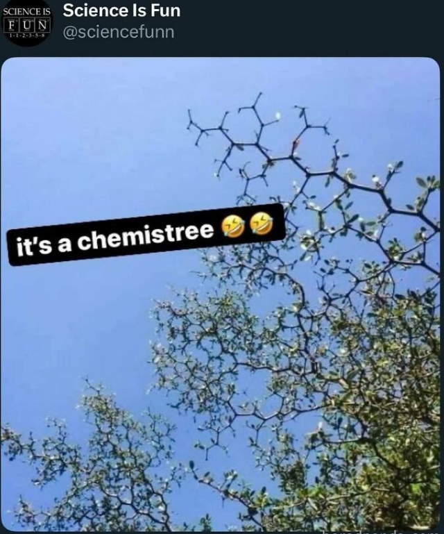 Shangrala's Science Can Be Fun