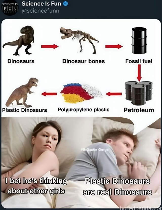 Shangrala's Science Can Be Fun