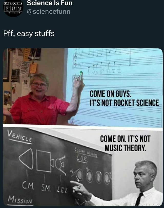 Shangrala's Science Can Be Fun