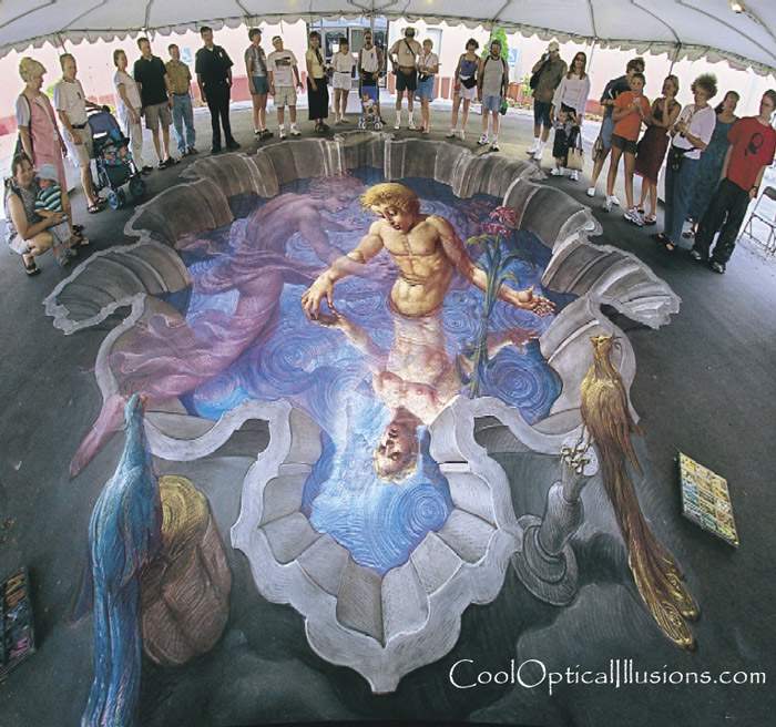 Shangrala's Chalk Art